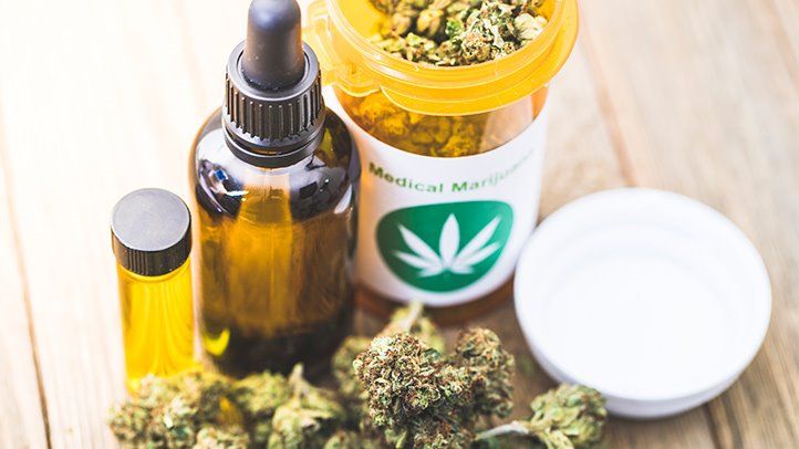 best cbd oil for pain